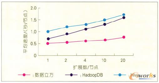 �D14 ���ԔUչ���