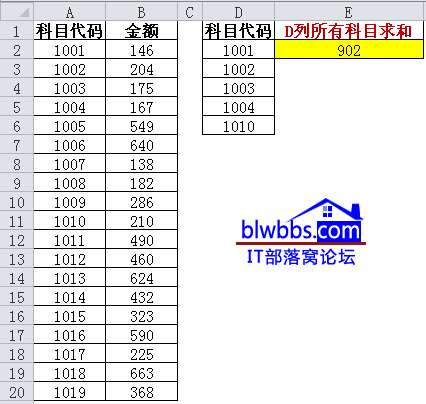 excel多條件求和