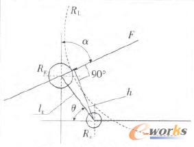 Ť��Ӌ��ʾ��D