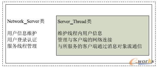 �D3 ��������ĽY��