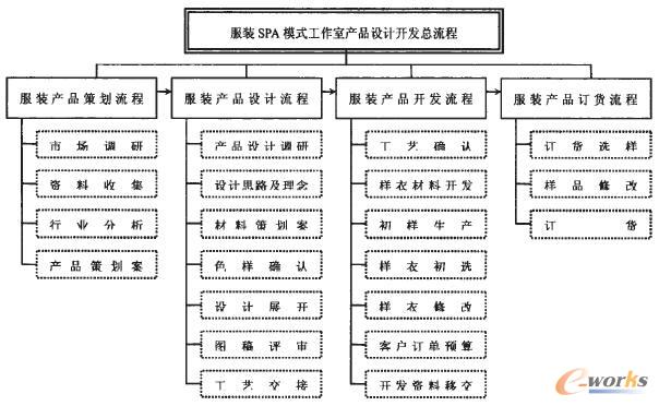 �OӋ�_�l���̼ܘ�