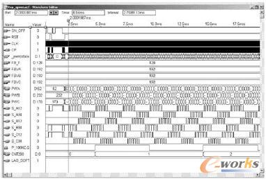 ��򞹦�ܷ���Ч���D