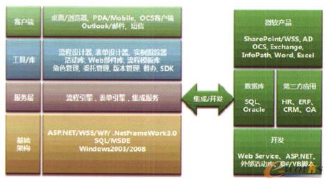 �D2 G2����������ļܘ�