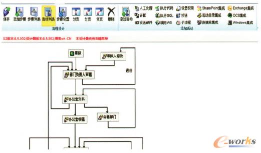 �D3 ��ҕ�������OӋ