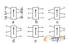 ���㲽�B(t��i)Ҏ(gu��)��