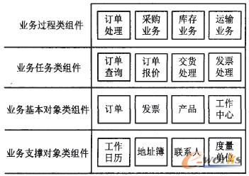 �D2 �I�Ռ���������Ӵ�