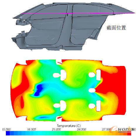 Z����ضȷֲ�