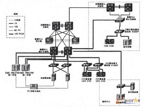 �D1 ��Ӌ�������ؓ�D