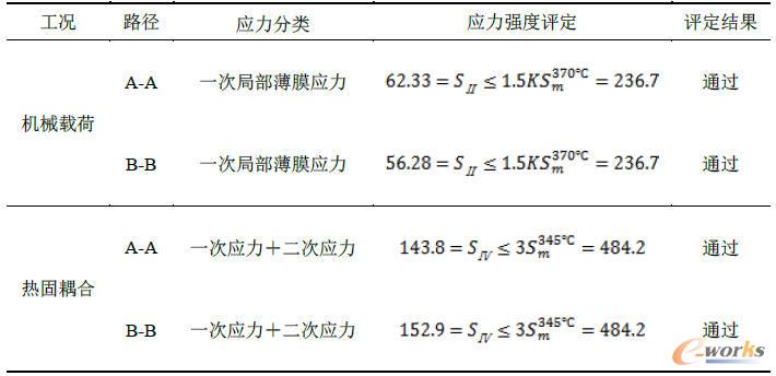 ��(y��ng)���u(p��ng)��