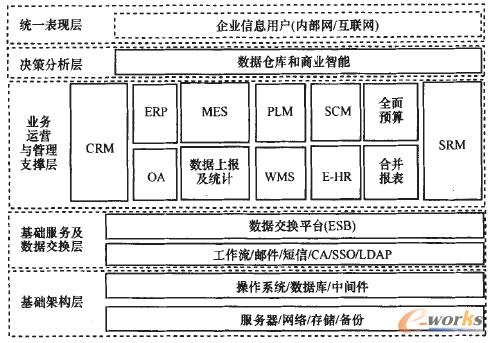 �D1 ���F��Ϣ���ܘ�
