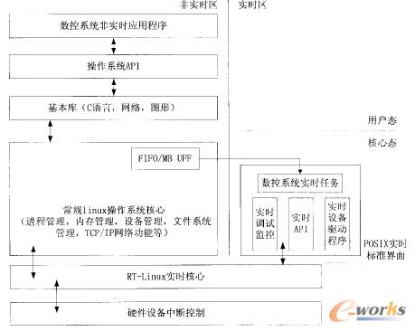 ����01/)2345 ���_��ʽ����ϵ�yܛ���Y���D