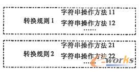 �D�QҎ(gu��)�t��