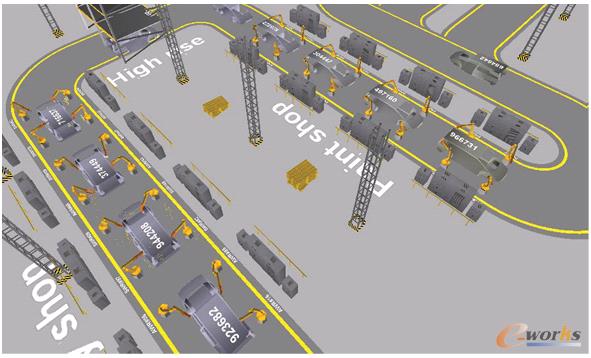 PSIδ�����a(ch��n)ϵ�y(t��ng)�ķ����ܘ�(g��u)