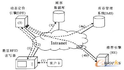 �D1 ϵ�y�����ܘ�