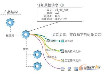 �aƷ�Y������