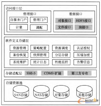 �D1 ܛ�����x�惦�����ܘ�