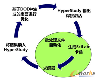 �����^��