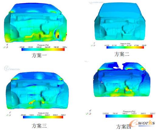 ��ͬ��ˮ��Ȳ�ͬ܇(ch��)�ٕr(sh��)�������ω����ֲ��D