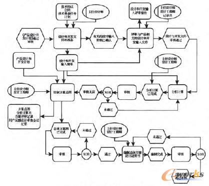 �aƷ�����OӋ����