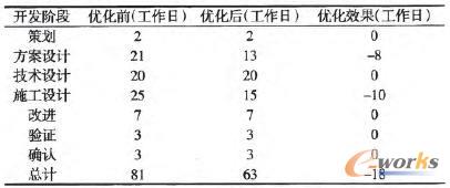 �aƷ�_���̃���Ч��