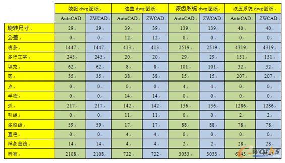 ��(sh��)�wӋ(j��)��(sh��)