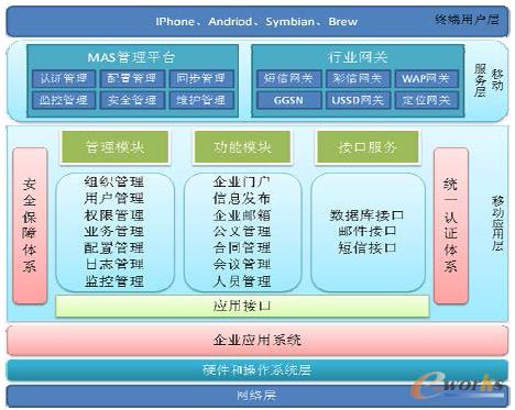 �D1 ��I�Ƅ��k��ƽ�_���O����