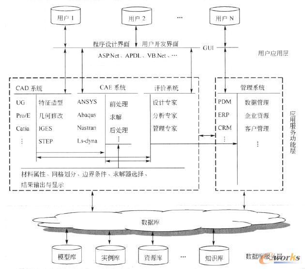 �D3�wϵ�Y��