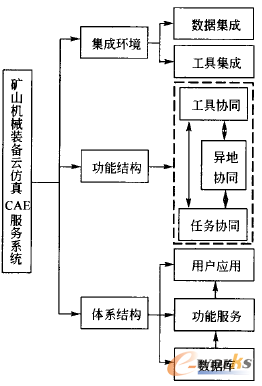 �Dlϵ�y���