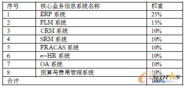 ��(qu��n)�صĶ��x