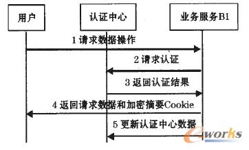 �D4 �����L������