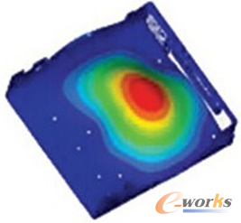 ������ęC���ϵ�ģ�B����