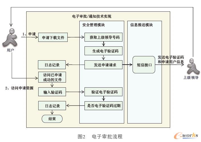 ��ӌ�������