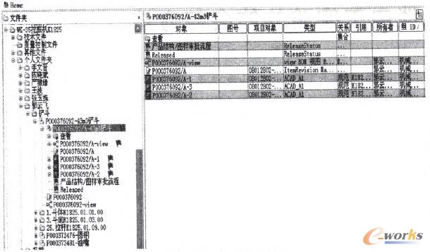 平臺中文檔的管理