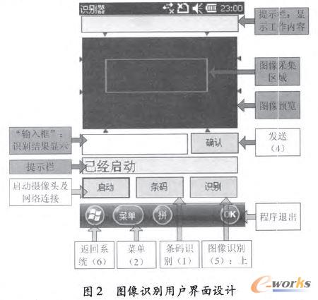 �D���R(sh��)�e�Ñ������O(sh��)Ӌ(j��)