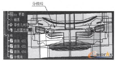 做出關鍵部份零件