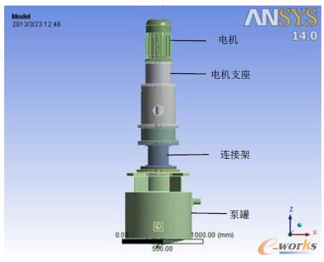 熔鹽泵幾何模型