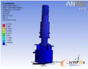 熔鹽泵機組二階振型