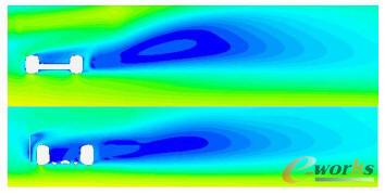 輪胎截面速度標量