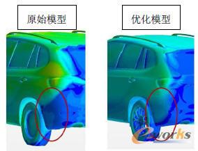 近壁面速度標量