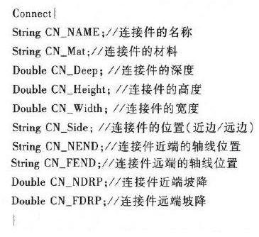 B1的連接接觸的數據結構