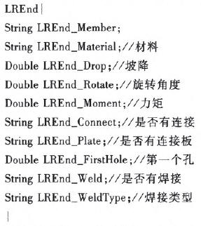 B1的左、右端接觸數據結構