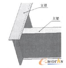 主梁和支撐的接觸三維圖