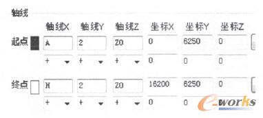 構件的軸線模型