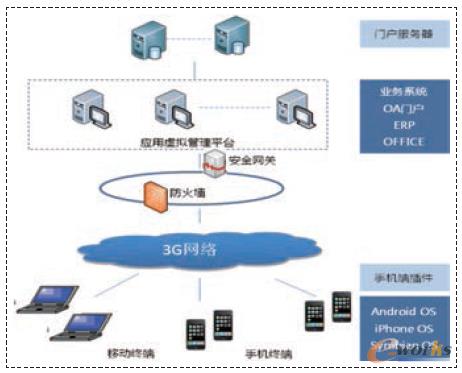 �D1 ϵ�y�Y���D