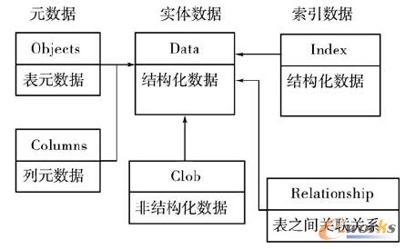 �D4 �����������Y���D