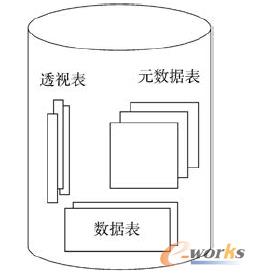 �D3 ������Y���D