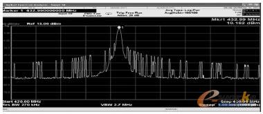 �o��ģ�K���ݔ�����ʜyԇ�D