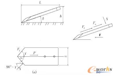 挖掘鏟受力分析