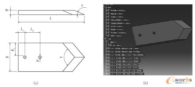 挖掘鏟模型的特征參數圖