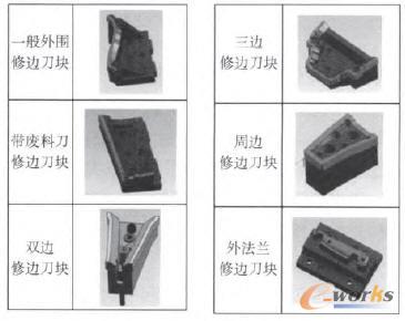 ��߅肉K�ķ��